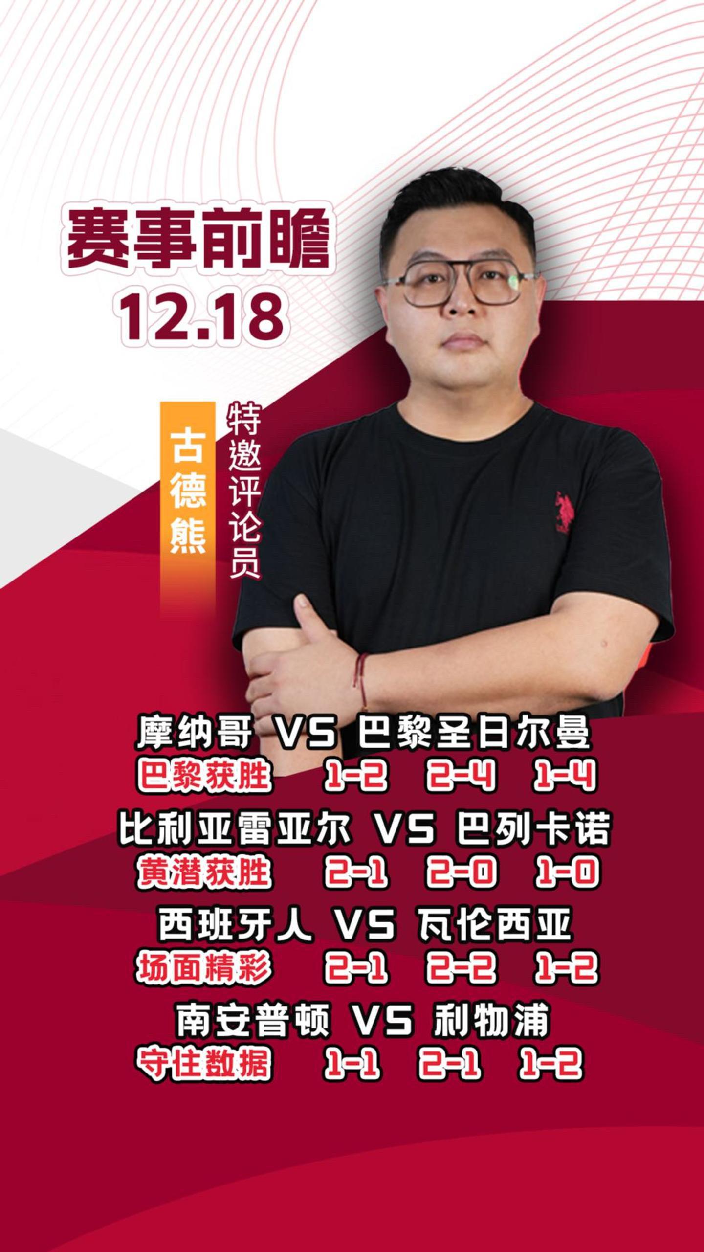 关于欧洲强强对话：比利亚雷亚尔挑战摩纳哥的信息