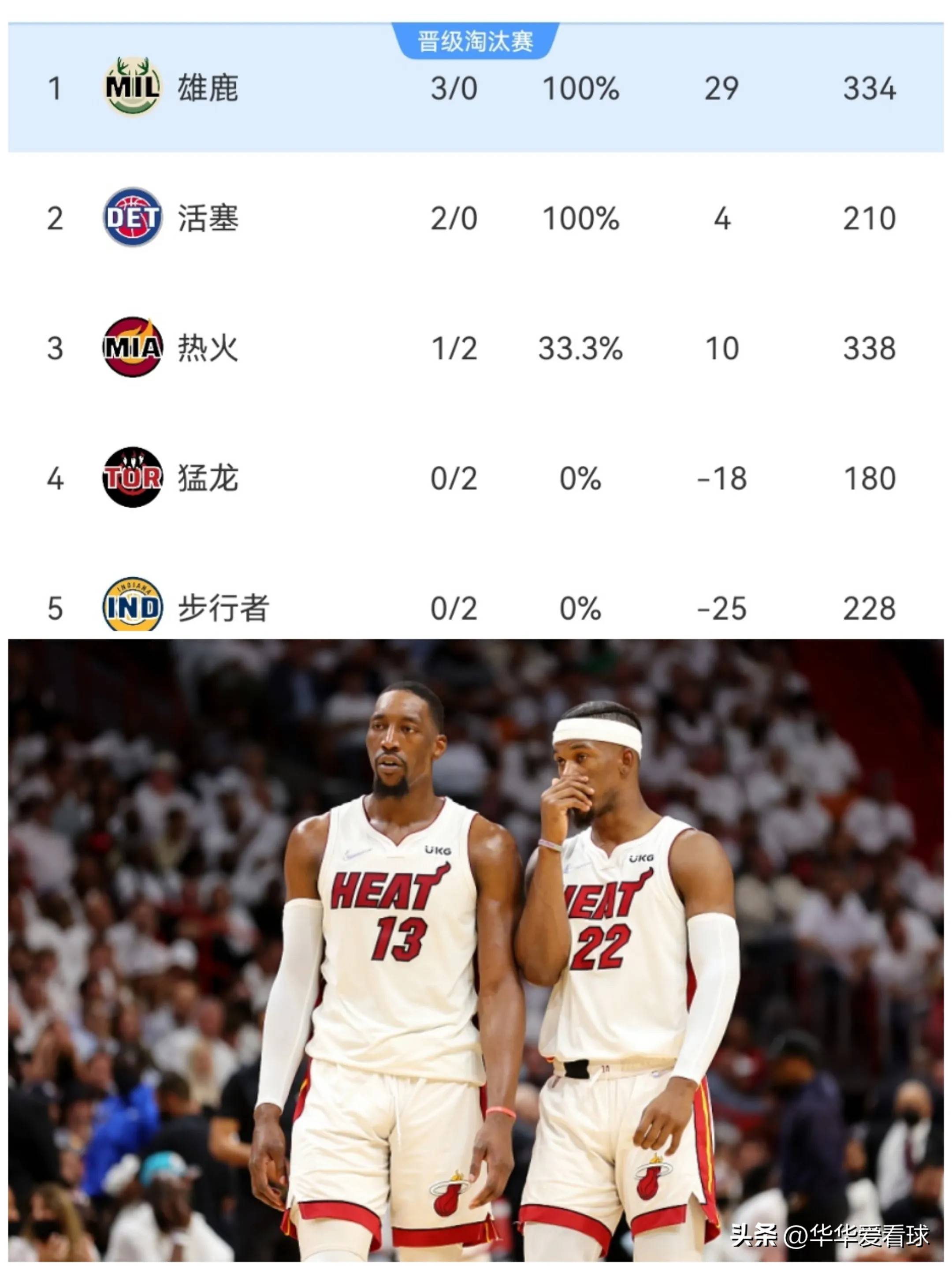 尼克斯战胜老鹰，兰多夫贡献巨大的简单介绍